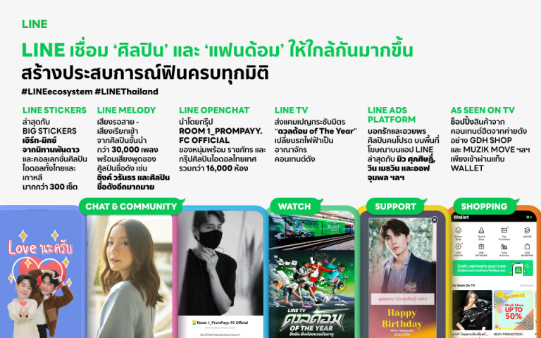 1619432445791_LINE เชื่อมศิลปินและแฟนด้อมให้ใกล้กันมากขึ้น_copy_960x600