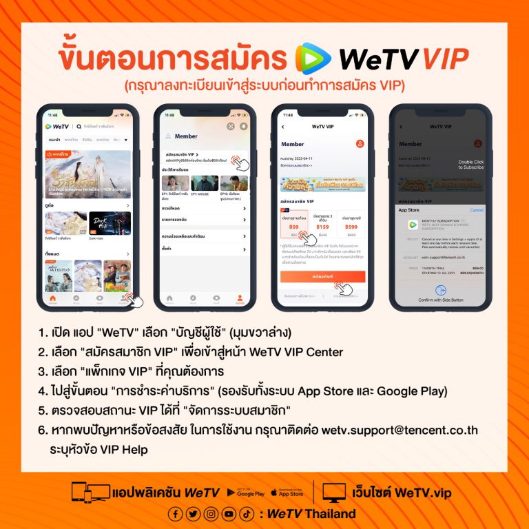 ขั้นตอนการสมัครVIP (Custom)